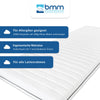 Matratze mit grauem Reißverschluss, oben das Logo der Brandenburger Matratzenmanufaktur. Darunter Text: Für Allergiker geeignet, 100% Polyester mit 200g Klima-Watte untersteppt, ergonomische Matratze mit 7 Zonen, für alle Lattenrahmen