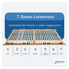 BMM Lattenrost Fly